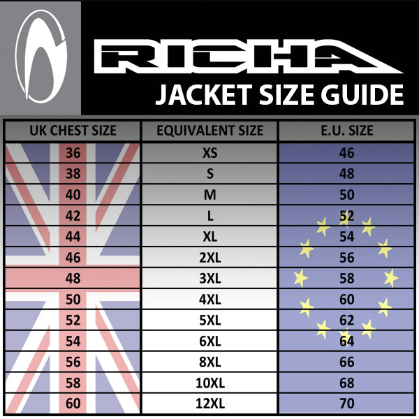 Richa Toulon Jacket - Black Edition image 8