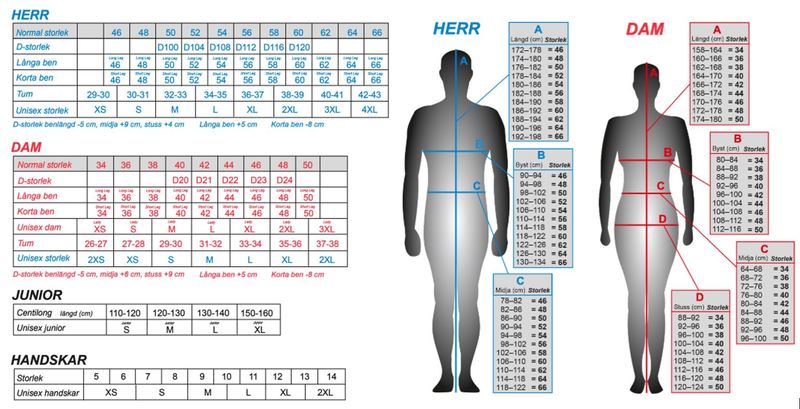 Halvarssons Vinvallen Dryway Trouser - Short image 3